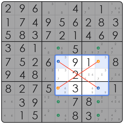 nytimes sudoku medium